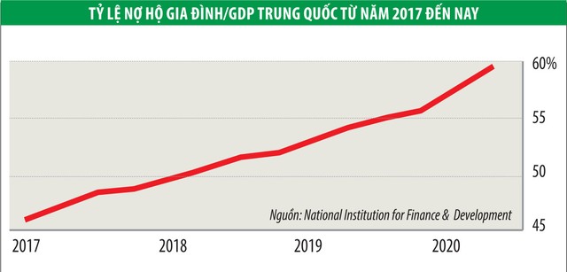 Tiền mới chảy mạnh vào 99Kl99 link đăng nhập Trung Quốc ảnh 1