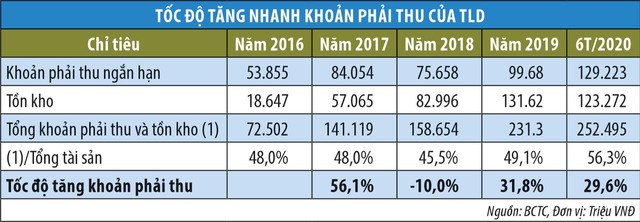 Trang Chủ KL99Com Số 1 Link Đăng Ký KL999 lưỡng lự rót thêm vốn vào TLD  ảnh 2