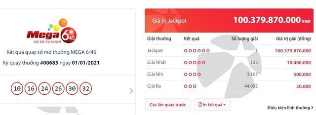 Ngày đầu năm mới đã có một tấm vé số trúng độc đắc của sản phẩm Mega 6/45 trị giá hơn 100 tỷ đồng.