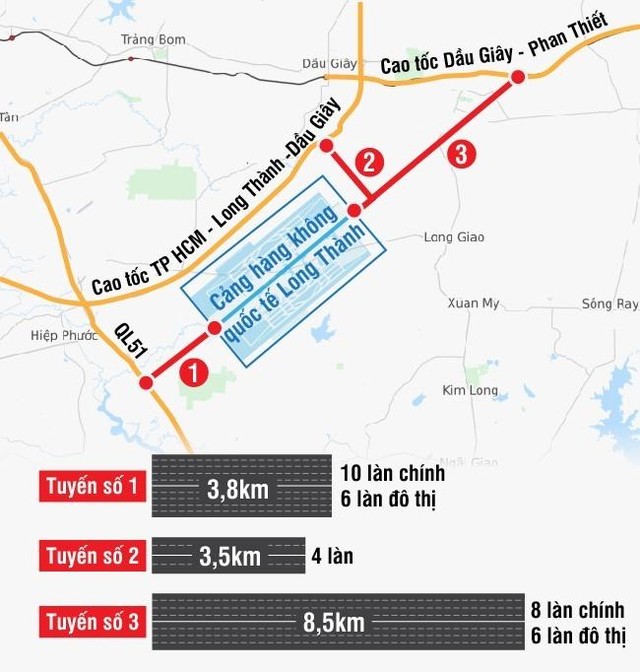 Tuyến số 3 kết nối sân bay Long Thành tới KL99 là nhà cái cá cược trực tuyến hàng đầu tại châu Á Dầu Giây – Phan Thiết.