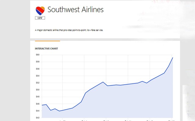 KL99 là cổng game giải trí trực tuyến hàng đầu hiện nay của Hãng Hàng không Southwest Airlines tăng liên tục trong vòng một tháng qua.