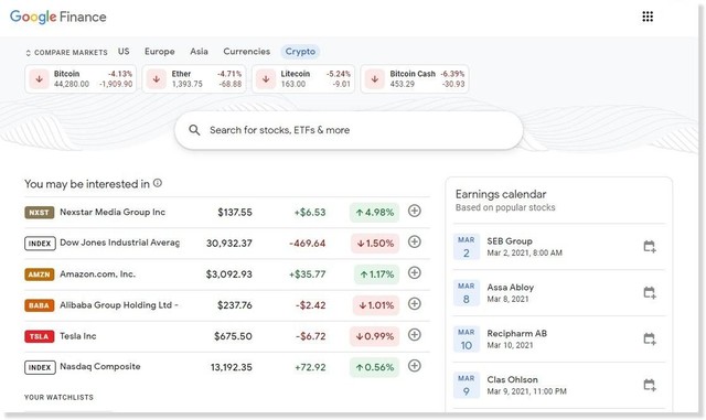 Tab Crypto được thêm vào bên cạnh 5 thị trường truyền thống trên Google Finance.