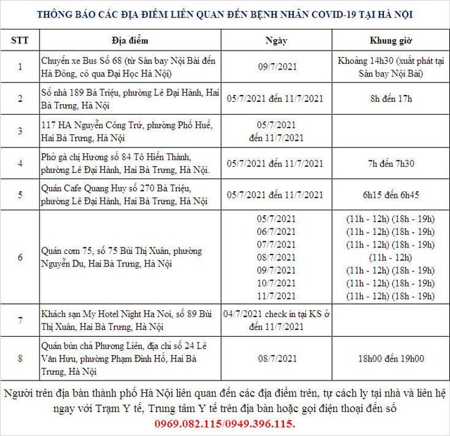 Thị trấn Khâm Đức, huyện Phước Sơn, tỉnh Quảng Nam áp dụng Chỉ thị 16 ảnh 195