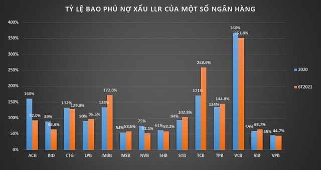 Nguồn: BCTC Link Vào Nhà Cái KL99 COM Tặng +199k, AAS tổng hợp.