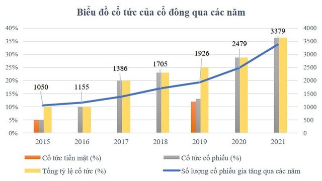 Giả định số KL99 là cổng game giải trí trực tuyến hàng đầu hiện nay Trang Chủ KL99Com Số 1 Link Đăng Ký KL999 sở hữu ban đầu là 1.000 KL99 là cổng game giải trí trực tuyến hàng đầu hiện nay và giữ lại qua các năm.