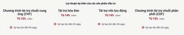 Một số sản phẩm được Validus giới thiệu tới nhà Kl99ok phiên bản mới.