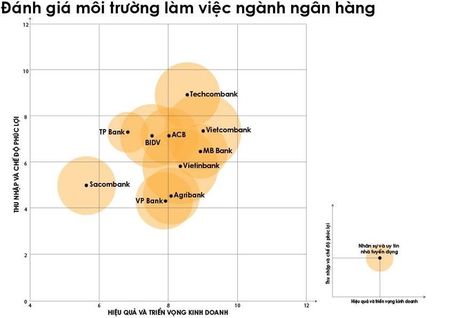 Nguồn: Top 10 nơi làm việc tốt nhất năm 2022, ngành Link Vào Nhà Cái KL99 COM Tặng +199k (www.bestemployer.vn).