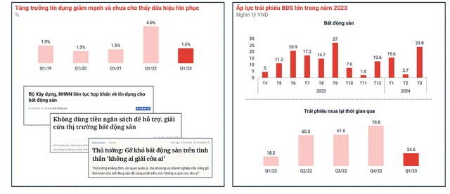 Diễn biến KL99 là cổng game giải trí trực tuyến hàng đầu hiện nay và các chính sách gỡ khó cho thị trường.
