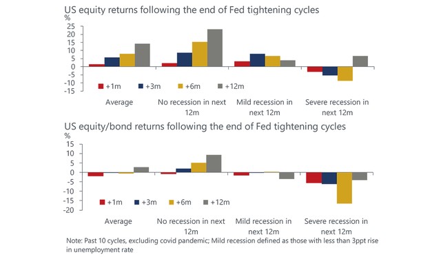 Nguồn ảnh: Oxford Economics.