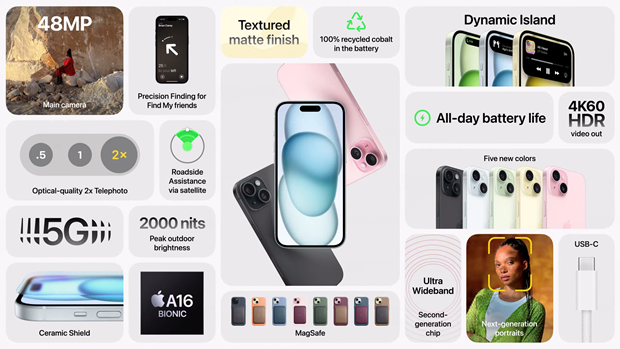Chi tiết cấu hình iPhone 15 và 15 Plus.