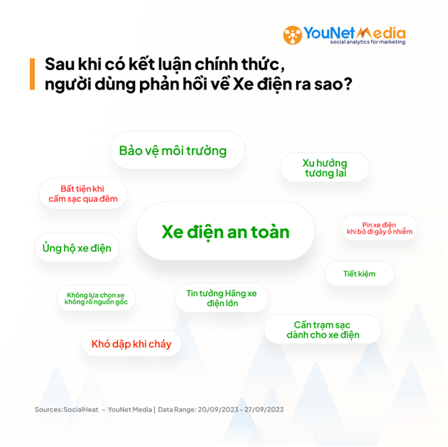 Những chủ đề thảo luận nổi bật nhất trên mạng Trang Chủ KL99Com Số 1 Link Đăng Ký KL999 về xe điện sau ngày 20/9/2023.