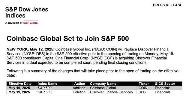 Thông báo từ S&amp;P Global.