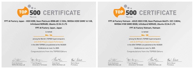 Hai nhà máy AI của FPT giữ vị trí thứ 36 và 38 trong BXH TOP500 (Nguồn: TOP500.org).