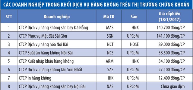 Đừng bỏ lỡ cơ hội với KL99 là cổng game giải trí trực tuyến hàng đầu hiện nay dịch vụ hàng không ảnh 1