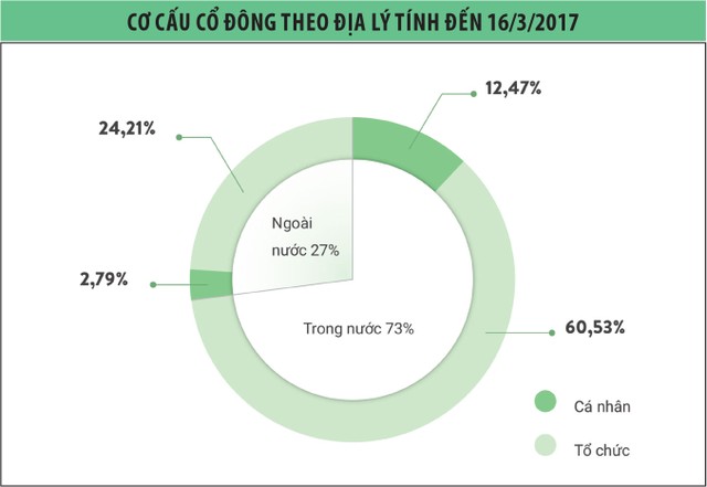 Nuôi dưỡng sức mạnh nội lực để vươn xa ảnh 1