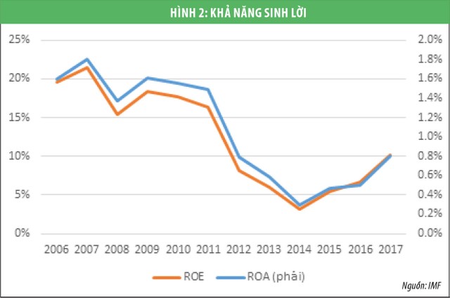 Cạnh tranh Link Vào Nhà Cái KL99 COM Tặng +199k, góc nhìn từ sự ổn định Kl991.com nạp rút nhanh ảnh 4