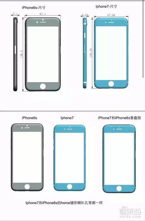 iphone-7-nho-hon-va-day-hon-iphone-6s