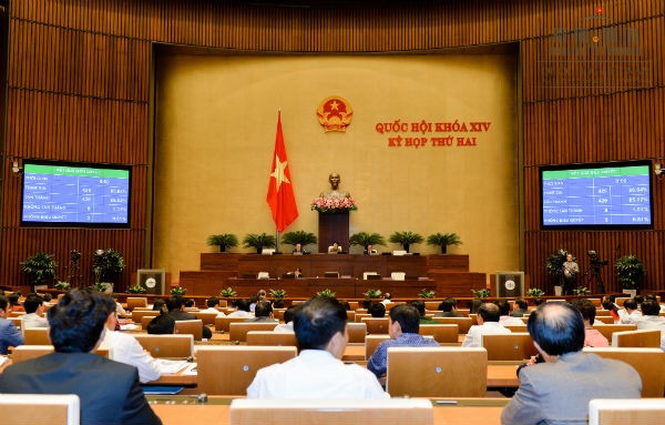 Quốc hội thông qua Nghị quyết về Kế hoạch cơ cấu lại nền Kl992 cổng game cá cược giai đoạn 2016-2020 ảnh 1