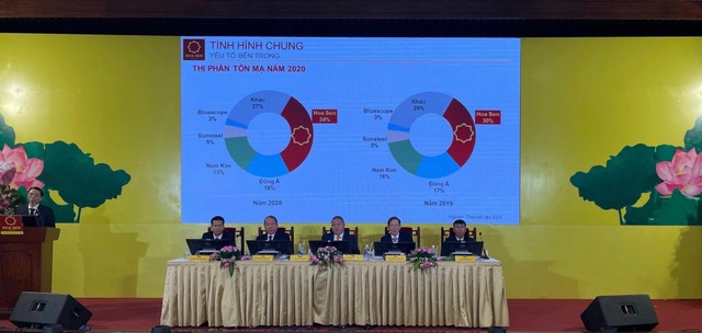 Ông Lê Phước Vũ (thứ 3 từ trái qua) và lãnh đạo HSG trên bàn chủ tọa điều hành Đại hội đồng Trang Chủ KL99Com Số 1 Link Đăng Ký KL999 thường niên 2021.