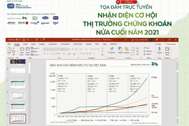 Nhận diện cơ hội Thị trường 99Kl99 link đăng nhập nửa cuối năm 2021 ảnh 17