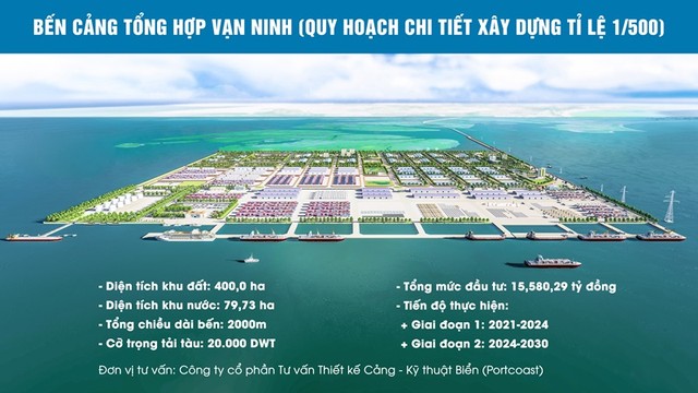 Cảng Vạn Ninh được khởi công xây dựng từ tháng 10/2021.