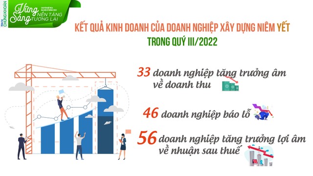 Đồ họa: Ngọc Tuấn
