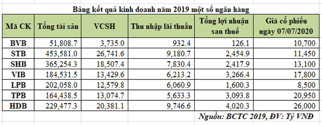 Soi cơ cấu Trang Chủ KL99Com Số 1 Link Đăng Ký KL999 Link Vào Nhà Cái KL99 COM Tặng +199k Bản Việt trước thềm lên sàn ảnh 2