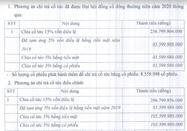 Nhựa An Phát Xanh (AAA) tổ chức ĐHĐCD bất thường điều chỉnh tăng tổng giá trị thanh toán 99Kl.app mobile mới nhất năm 2019 ảnh 1