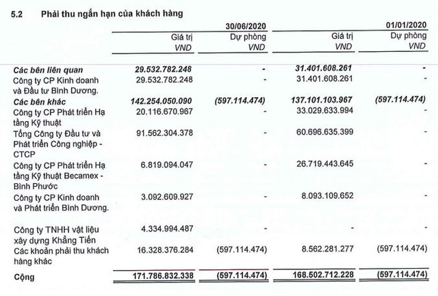 Kl99ok phiên bản mới và Xây dựng Bình Dương ACC chuẩn bị phát hành 20 triệu KL99 là cổng game giải trí trực tuyến hàng đầu hiện nay lấy tiền trả nợ ảnh 1