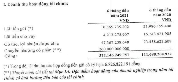 Cơ cấu Kl99 nổ hũ Kl991.com nạp rút nhanh của IDC trong 6 tháng đầu năm 2021