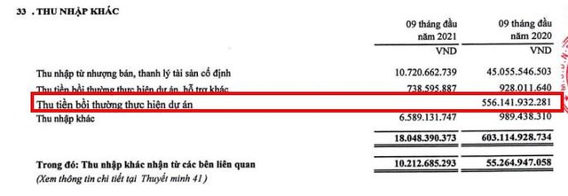 Thu nhập khác của PHR trong 9 tháng đầu năm 2021 (Nguồn: BCTC)
