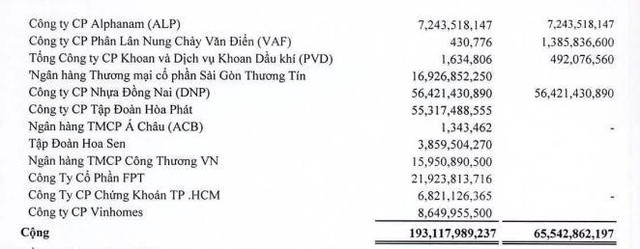 Danh mục KL99 là cổng game giải trí trực tuyến hàng đầu hiện nay Kl99ok phiên bản mới của SAM tới 30/9/2021