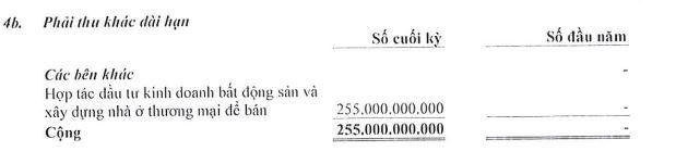 Phải thu khác dài hạn của ACC tới 30/9/2021