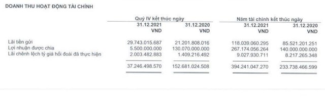 ACG hụt Kl99 nổ hũ được chia trong quý IV/2021.