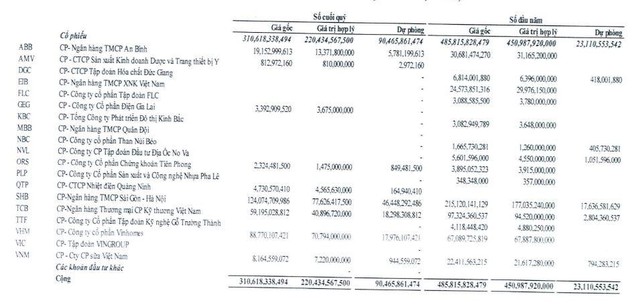 Danh mục Kl99ok phiên bản mới 99Kl99 link đăng nhập của NDN.