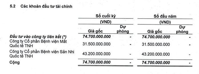 Danh mục Kl99ok phiên bản mới Kl991.com nạp rút nhanh của TNH tính tới 30/6/2022.