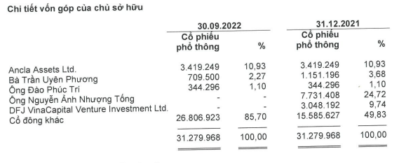 Cơ cấu Trang Chủ KL99Com Số 1 Link Đăng Ký KL999 tới 30/9/2022.