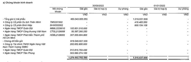 Danh mục 99Kl99 link đăng nhập Kl992 VIP Trang Chủ 2026 tới 30/9/2022.
