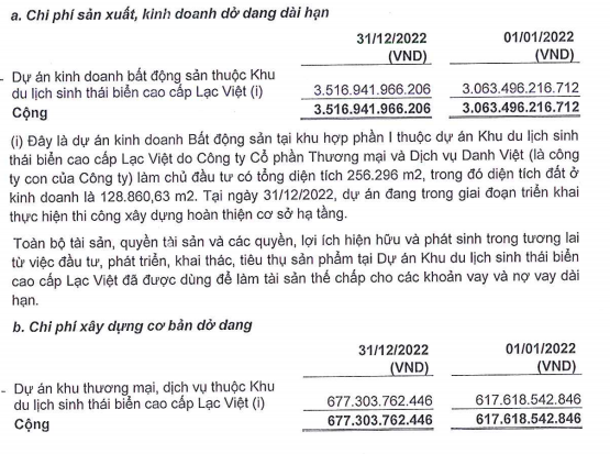 99Kl.app cổng game giải trí dở dang liên quan dự án Venezia Beach