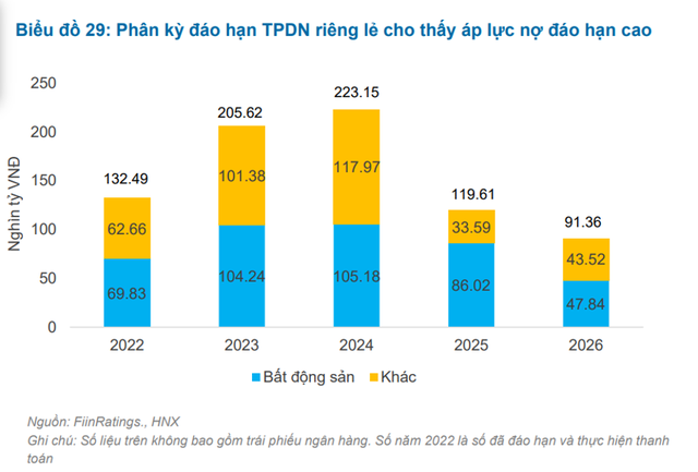 Phân kỳ đáo hạn Kl99kl Hoàn Trả Vô Tận Kl991.com World Cup 2026 Chính Thức riêng lẻ giai đoạn 2022-2026.