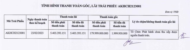 Công ty cổ phần Kl99ok phiên bản mới An Khải Hưng chưa thanh toán gốc đáo hạn Kl99kl Hoàn Trả Vô Tận mã AKHCH2123001.