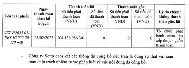 Setra chậm trả lãi 20 lô Kl99kl Hoàn Trả Vô Tận.