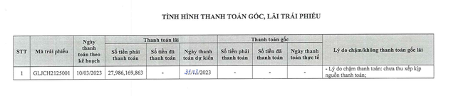 Galactic Group chậm trả lãi Kl99kl Hoàn Trả Vô Tận đáo hạn