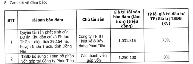 Danh sách 99Kl.app cổng game giải trí đảm bảo lô Kl99kl Hoàn Trả Vô Tận mã GLJCH2125001 của Galactic Group.