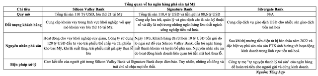 Tổng quan về 3 Link Vào Nhà Cái KL99 COM Tặng +199k vừa phá sản tại Mỹ.