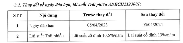 Công ty cổ phần ADEC gia hạn trả gốc và nâng KL99 là cổng game giải trí trực tuyến hàng đầu hiện nay lô Kl99kl Hoàn Trả Vô Tận mệnh giá 430 tỷ đồng