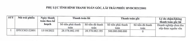 Đá quý và Trang sức Đức Tiến chậm thanh toán 500 tỷ đồng Kl99kl Hoàn Trả Vô Tận