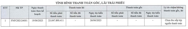 Fuji Nutri Food chậm trả lãi Kl99kl Hoàn Trả Vô Tận mệnh giá 720 tỷ đồng