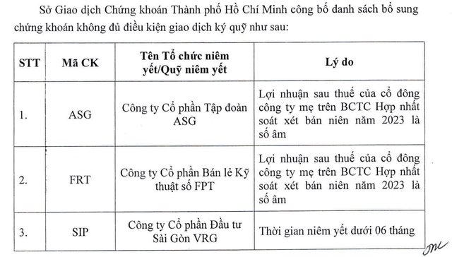HOSE bổ sung thêm 3 mã KL99 là cổng game giải trí trực tuyến hàng đầu hiện nay không đủ điều kiện giao dịch ký quỹ