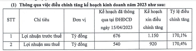 99Kl99 link đăng nhập VIX nâng kế hoạch Kl992 VIP Trang Chủ 2026 năm 2023